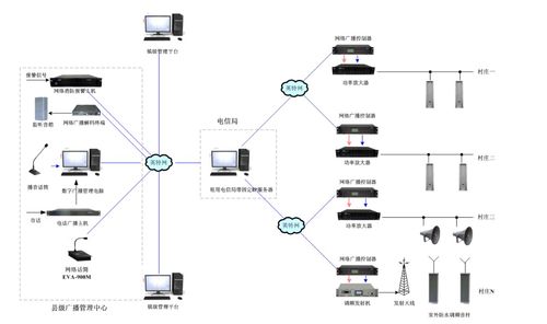 云服務器公網IP解析 夠用嗎？固定IP在物聯(lián)網應用中的關鍵角色